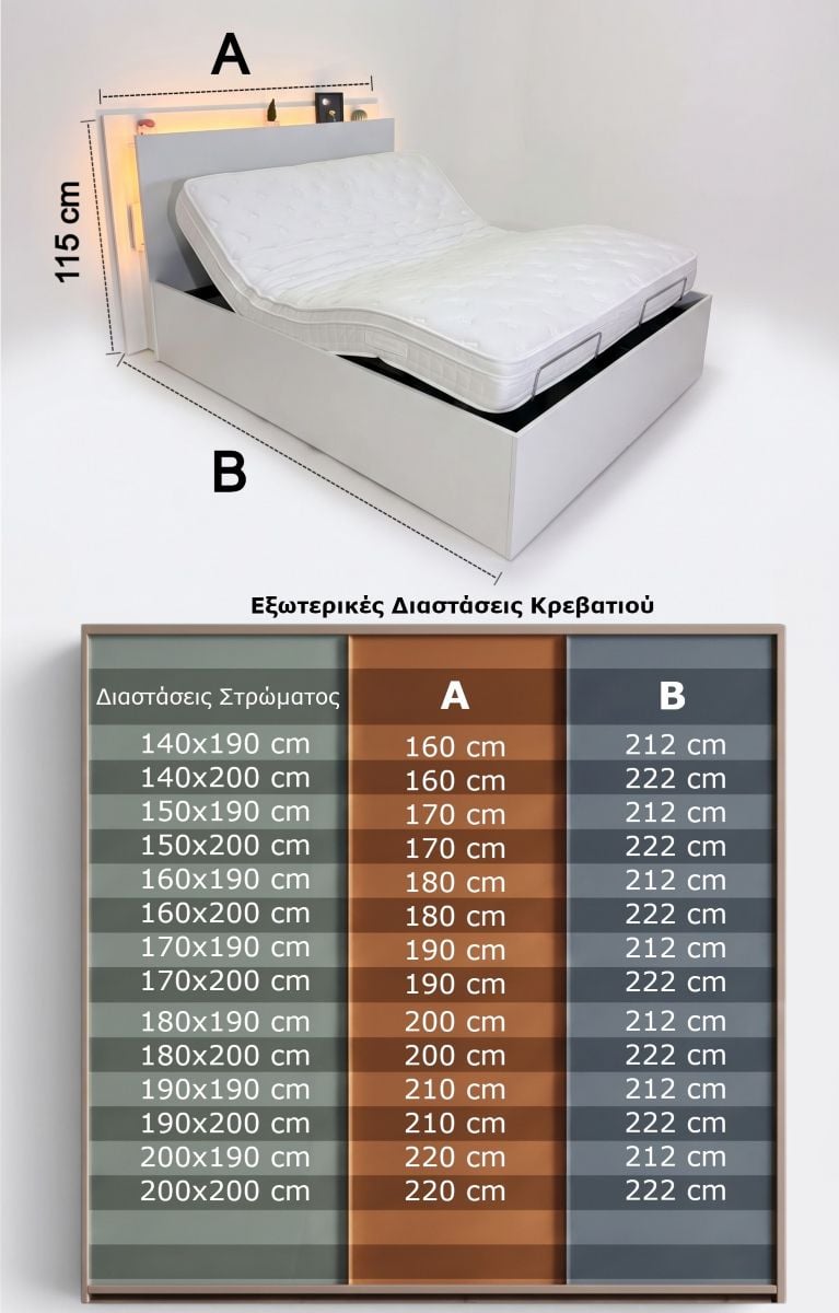 Κρεβάτι Soft Twin με Ηλεκτρική Ανάκλιση - Image 6